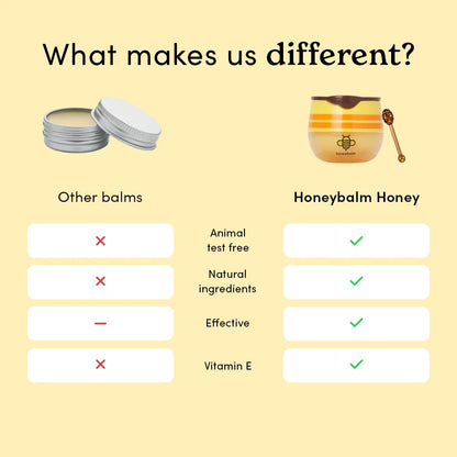 Honeybalm Honey "By Hana Park"